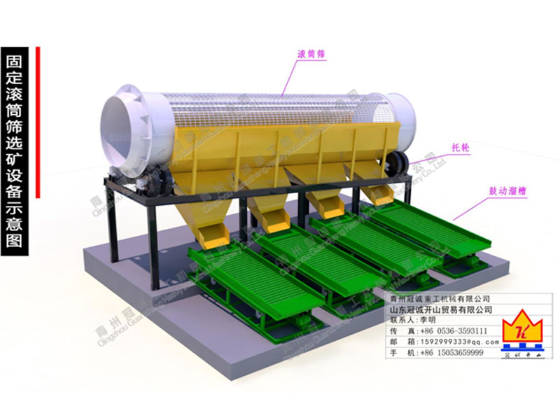 滾筒篩鼓動溜槽+固定溜槽設(shè)備