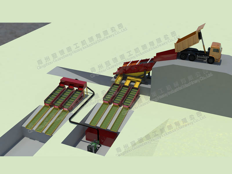 固定式溜槽選金設備