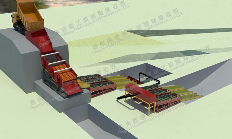 固定式選金設備